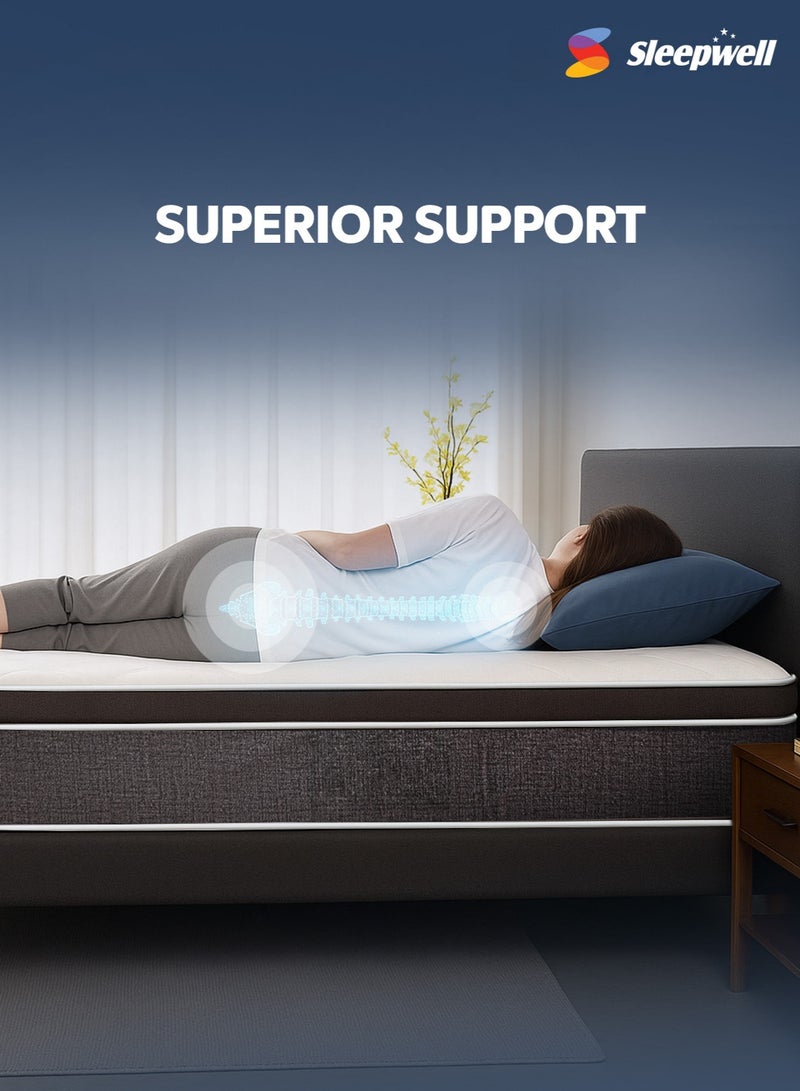 Sleepwell سليب ويل نيكسا بريميوم | رغوة ريسيتك | حجم سرير سوبر كينغ | متوسط الصلابة | تقنية نيم فريش | مرتبة مضادة للهبوط (200L x 200W x 25H سم) - Image 3