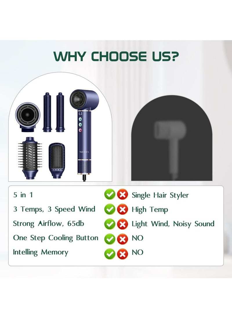 Joshberg - 5-in-1 High-Speed Hair Styler Brush & Hair Dryer, Hair Curler,Hot Air Brush Set,110000 RPM, Advanced Negative Ionic Technology, 1300W Air Styling Curling Iron, 3 Temps & 3 Speeds, Powerful Hot Air Brush, Oval - Image 1
