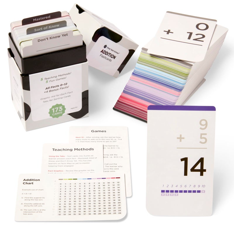 Think Tank Scholar 173 Addition Flash Cards Set Award Winning All Facts 012 Answer on Back for Kids in Kindergarten 1ST 2ND 3RD Grade Class or Homeschool Addition Games Charts - Image 2