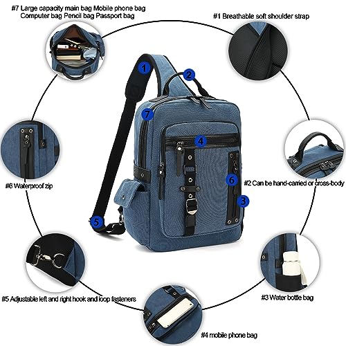 ZHZXYZDY Vintage Canvas Men's Messenger Bag, Laptop Crossbody Bag, Lightweight Single Shoulder Bag, Suitable for 15.6" Laptop, Casual Travel, Cycling - Image 3