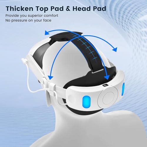 New World VR Head Strap with 10000mAh Battery Pack for Me-ta Quest 3/Quest 3S VR Headset,Quest 3/3S Accessories Adjustable Headstrap Replacement with Digital Display, LED Indicator Lightweight - Image 3
