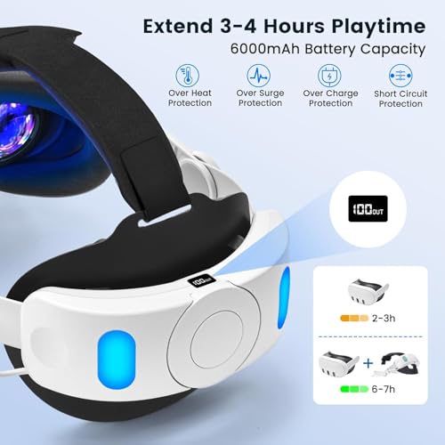 New World VR Head Strap with 10000mAh Battery Pack for Me-ta Quest 3/Quest 3S VR Headset,Quest 3/3S Accessories Adjustable Headstrap Replacement with Digital Display, LED Indicator Lightweight - Image 5