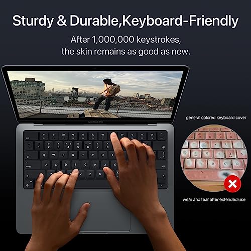 Soonjet Premium Keyboard Cover Protector, Ultra Thin Keyboard Skin for 2025 2024 2023 2022 2021 M5/M4/M3/M2/M1 Pro/Max MacBook Pro 14/16, M4-M2 MacBook Air 13/15, US ANSI Layout - Image 5