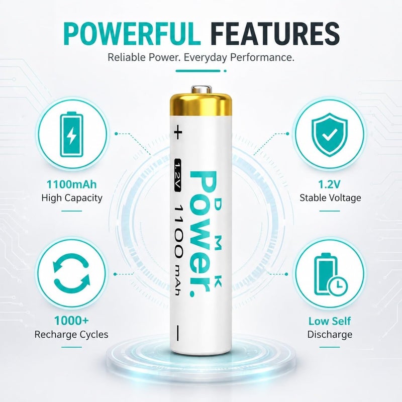 DMK Power Rechargeable AAA Batteries 1100mAh – DMK POWER 1.2V NiMH High Capacity (4 PCS) - Image 3