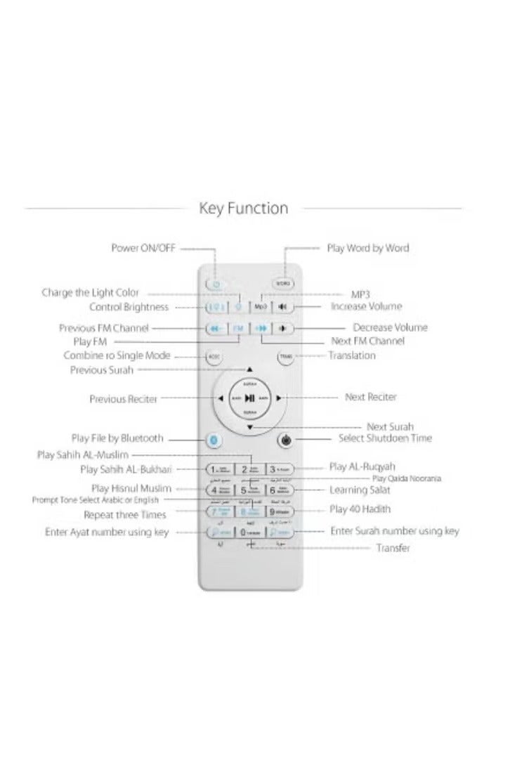📿 Portable Touch Lamp Quran Speaker – White | LED Bluetooth Quran Player with 18 Famous Reciters, 14 Language Translations, Word-by-Word Learning, Tafseer & MP3 Playback | Rechargeable Wireless Islamic Speaker with Remote, APP Control & Night Lamp - Image 4