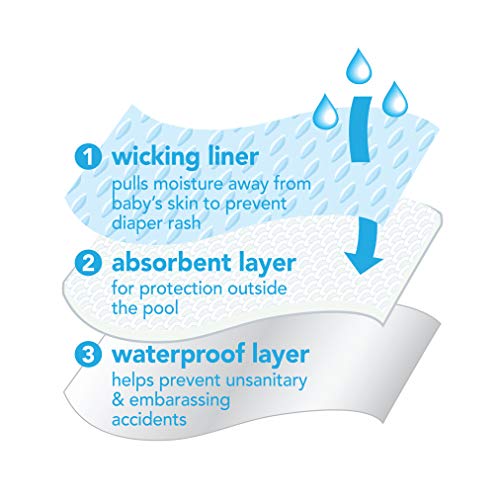 green sprouts i Play Boys Swim Diaper Aqua Dinosaur-3T - Image 5