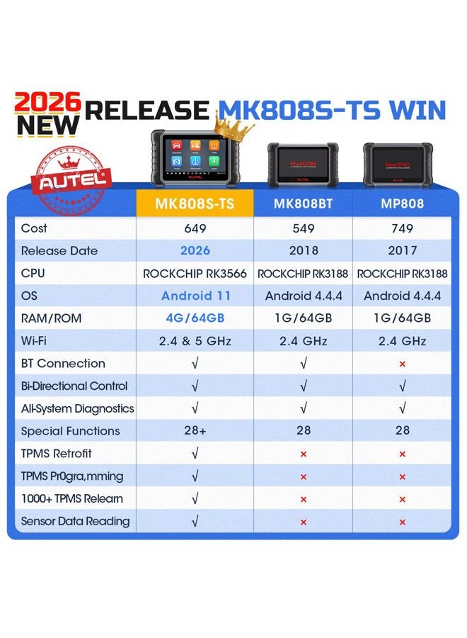Autel Maxicom Mk808Ts Tpms Scanner With Complete And Sensor Programming, Diagnosis For All Systems Combination Of Service Functions , Same As Mk808/Mx808/Mk808Bt+Ts608（Upgraded Ts601 Orts508) - Image 3