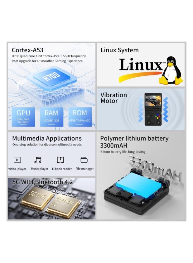 أنبيرنيك جهاز تحكم يدوي للألعاب RG34XXSP، شاشة IPS بحجم 3.4 بوصة، جهاز ألعاب فردي يعمل بنظام لينكس 64 بت، بطاقة TF بسعة 64 جيجابايت مع منفذين، بطارية سعة 3300 مللي أمبير، دعم واي فاي وبلوتوث، جهاز ألعاب محمول قابل للطي على طريقة الألعاب الرجعية - Image 4