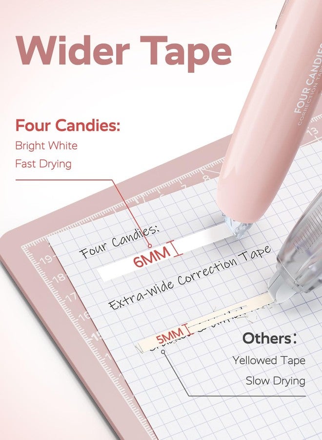 Four Candies 6MM Retractable Gradient Correction Tape, Easy to Use Tear-Resistant 4PCS Tape with 4 Extra Refills, Pen Shaped, Smooth & Quick Drying for School, Office Supplies (Pink) - Image 2