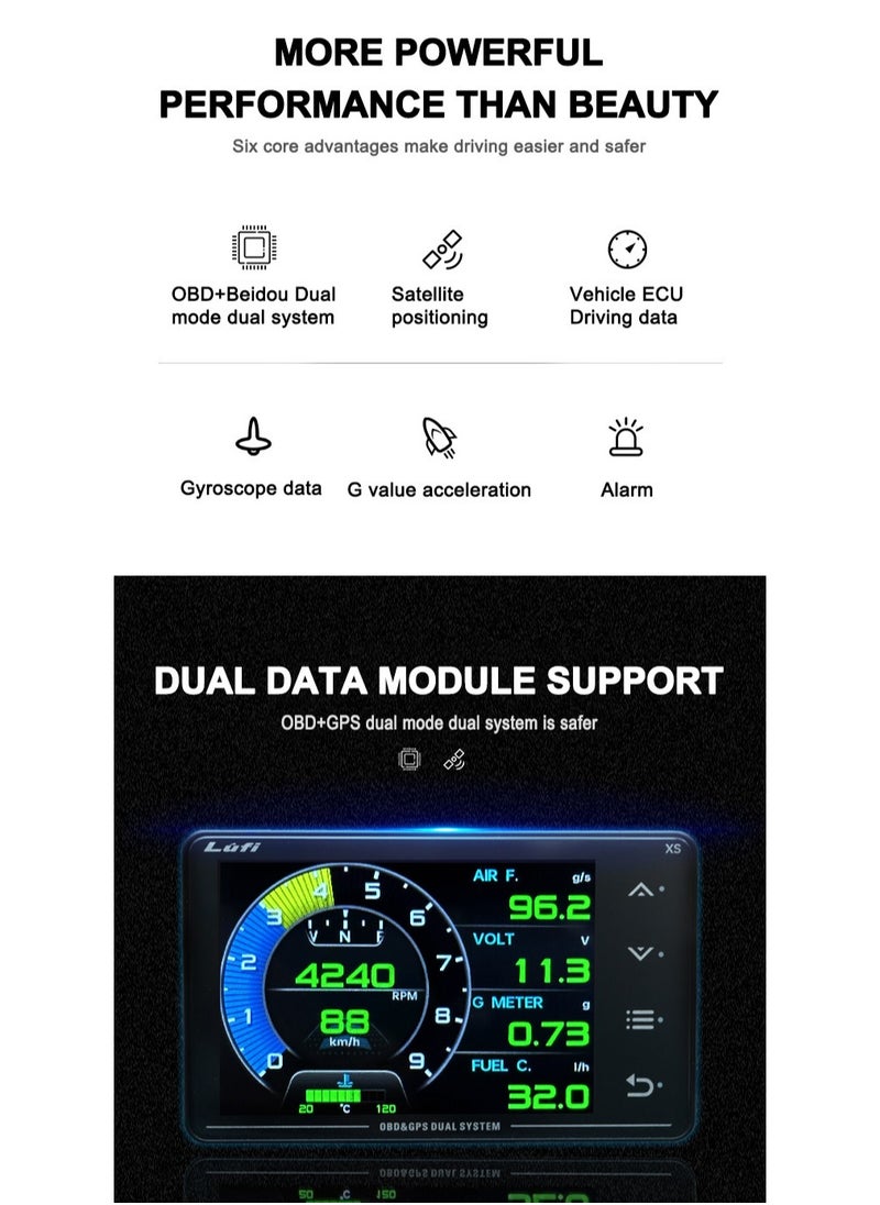 Lufi Xs Obd Gauge Display, GPS Speedometer,car inclinometer, Boost Gauge, RPM Meter, Heads up Display for car,Multifunction Digital Gauge Cluster