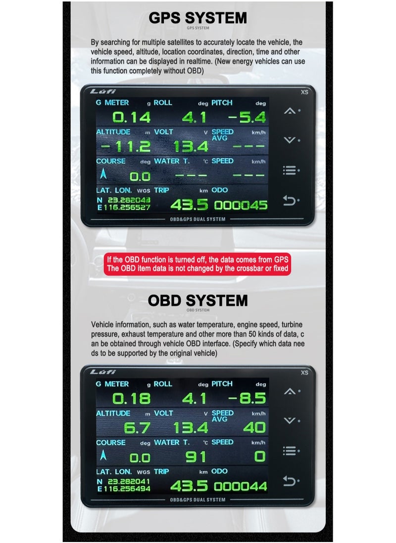 Lufi Xs Obd Gauge Display, GPS Speedometer,car inclinometer, Boost Gauge, RPM Meter, Heads up Display for car,Multifunction Digital Gauge Cluster
