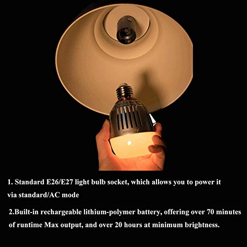 Aputure Accent B7C Smart Led Light Bulbs 7W RGBWW,TLCI 96+ CRI 95+ 2,000K-10,000K Adjustable 0-100% Stepless Dimming CCT/HSI/FX Mode App Control Built-in Battery/AC Power via E26/E27 Socket - Image 4