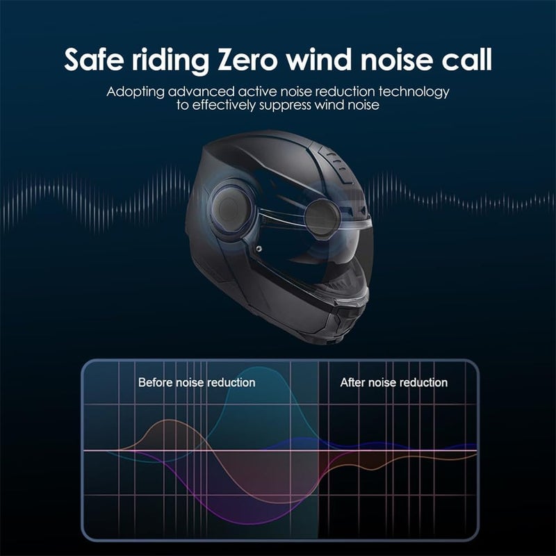 H360 Motorcycle Helmet Bluetooth Headset with Remote Control, Hi-Fi Sound, ANC Noise Reduction, 1900mAh Battery, Fast Charging Case, True Wireless Speakers - Image 2