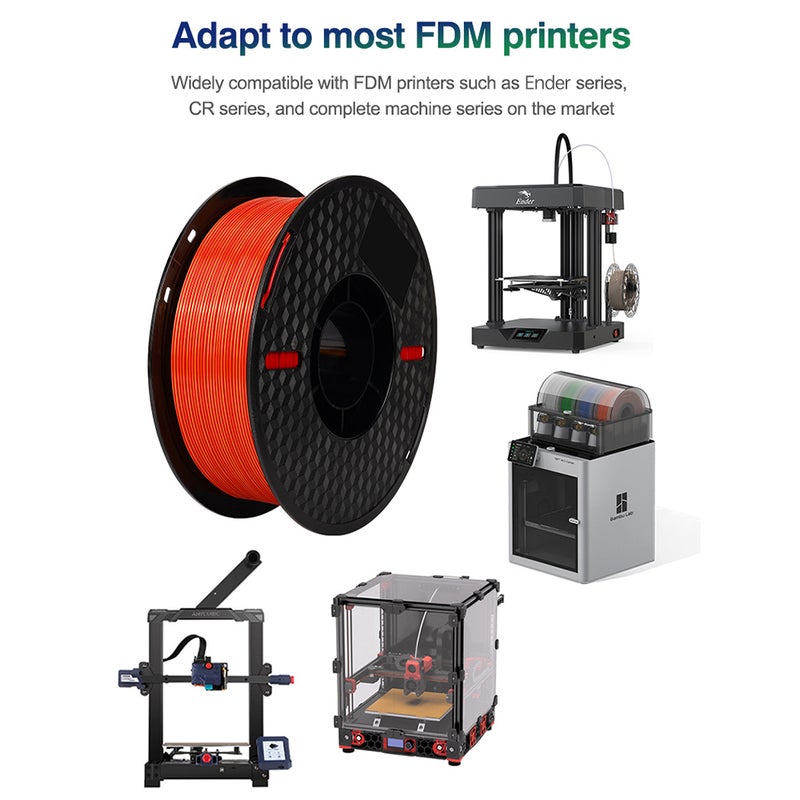 KINGROON 3D Printer PLA Filament 1KG 1.75mm Triple Color Silk PLA Filament 3D Printing Material Degradable Eco- friendly Spool Dimensional Accuracy +/-0.03mm Standard 1 Roll - Green Blue Yellow - Image 5