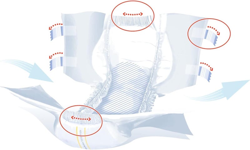 SENI Super Plus Briefs 40 Count Medium 30 in to 43 in Incontinence Adult Diapers with Tabs Heavy to Severe Absorbency Unisex Disposable Overnight Brief for Men Women - Image 3