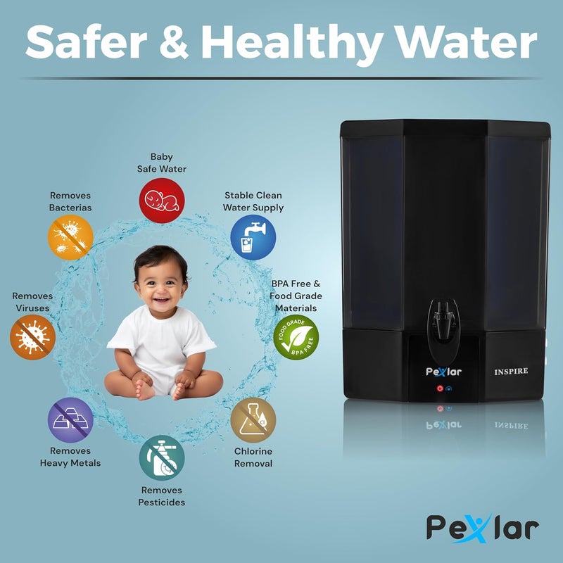 Pexlar Inspire RO Water Purifier for Home High TDS Purification up to 2000 MineralRich Alkaline Water Modern Black Design - Image 2