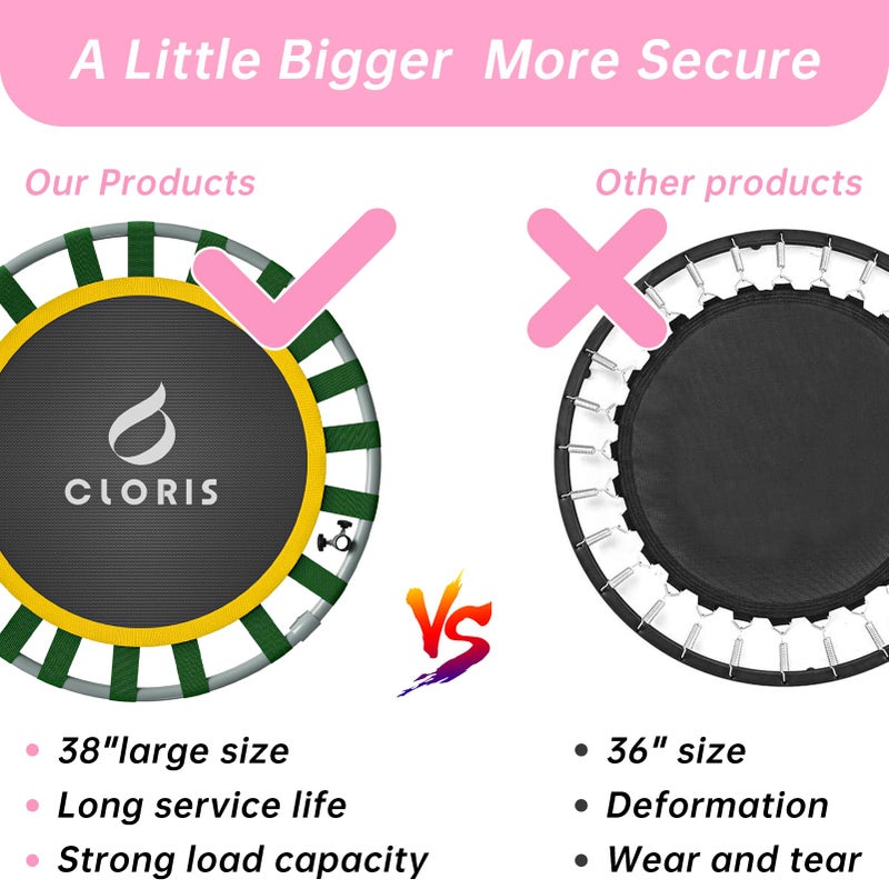 CLORIS 38in Folding Trampoline - Max Load 220lbs Rebounder Fitness Trampoline with Adjustable Foam Handle, with safty Padded Cover Best Gift (38'' Pink) - Image 3