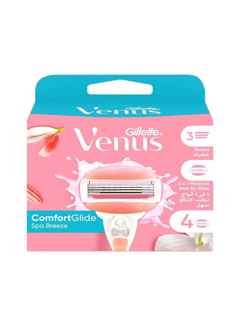GIL VENUS COMFORTGLIDE SPA BREEZE CART 4