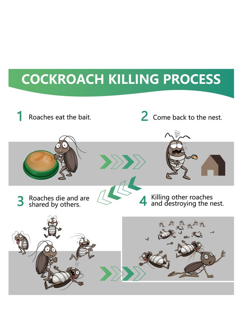 Roach Bait Stations, Natural Cockroach Repellent, Roach Traps Indoor/Outdoor Use, Roach Killer Indoor Infestation for Small  Large Roaches, Non-Toxic, Long Lasting Protection (12 PCS) - Image 4