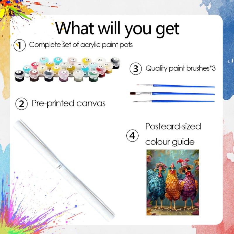 Hestarcul Chicken Paint by Numbers Kits for Adults,Easy Adult Painting by Number on Canvas for Beginner, DIY Watercolor Painting for Gift Home Decor Relax. (Chicken) - Image 5