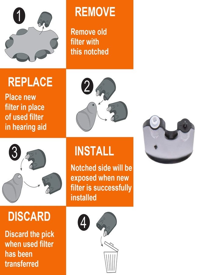 LA FEE Wax Guards for Oticon ProWax MiniFit Hearing Aid Supplies Replacement Wax Filters (3 Packs/ 18 Pcs) - Image 4