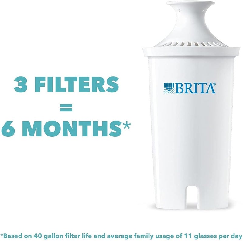 BRITA Standard Replacement Filters for Pitchers and Dispensers, BPA Free, 6 Count (Best Choice) - Image 2