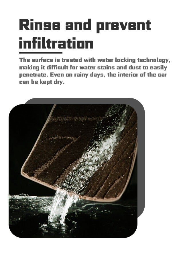 Generic Automobile floor mat, suitable for Tesla model3, 2024 model, double-layer high-end customization, antifouling, waterproof, easy to wipe, goodcar.  - Image 3