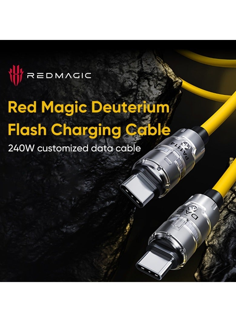 REDMAGIC Type-C to Type-C 240W Fast Charging Cable – 1.5M USB-C Cable with 6A Output, E-Marker Smart Chip & 480Mbps Data Transfer - Image 1