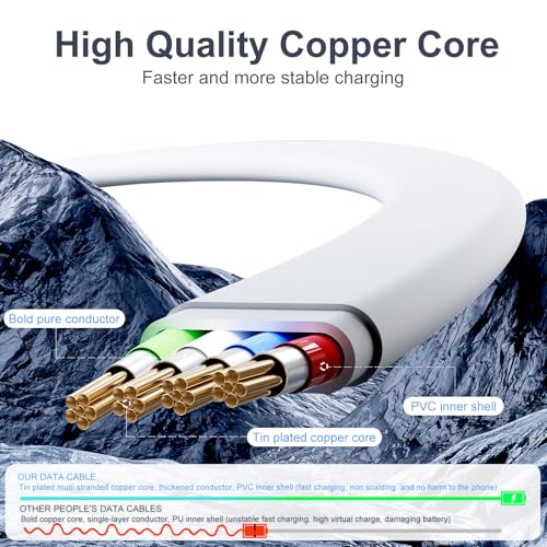 SDBAUX Multi Charging Cable,USB C to 3 in 1 Retractable Lightning/Type-C/Micro Port Fast Charger Cord for iPhone 17 16 15 14 13 12 Pro Max,Galaxy S23/S22/S20,Cell Phones Tablets Universal Use (2Pack-3.3ft) - Image 5