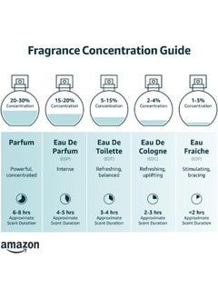 INSTITUTO ESPANOL Instituto Español GOTAS FRESCAS cologne concentrated BABY 750 ml  - Image 2