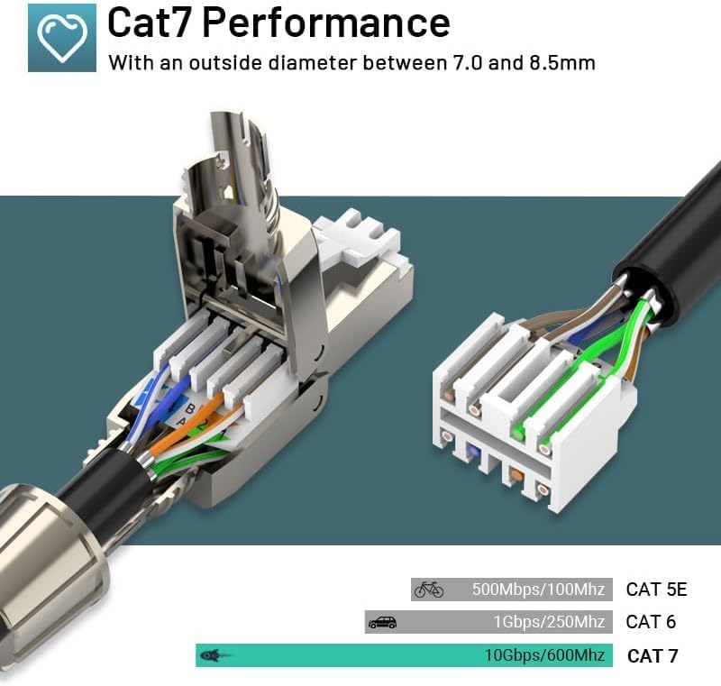 كاست ويف موصلات RJ45 Cat7، قابس إيثرنت معزول قابل لإعادة الاستخدام بدون أدوات لكابل 23AWG SFTP UTP، قابس إنترنت سهل 10G، تركيب ميداني سريع (عبوتان) - Image 2