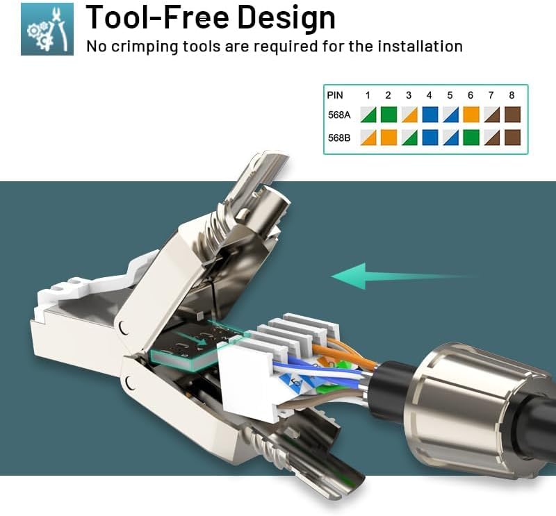 كاست ويف موصلات RJ45 Cat7، قابس إيثرنت معزول قابل لإعادة الاستخدام بدون أدوات لكابل 23AWG SFTP UTP، قابس إنترنت سهل 10G، تركيب ميداني سريع (عبوتان) - Image 5