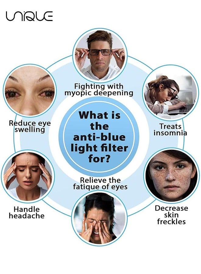 Unique 2 Pack Anti Blue Light Screen Protector for iPhone 15 Pro Max - Blue Light Blocking Tempered Glass Screen Cover - Full Coverage Protective Film - Image 5