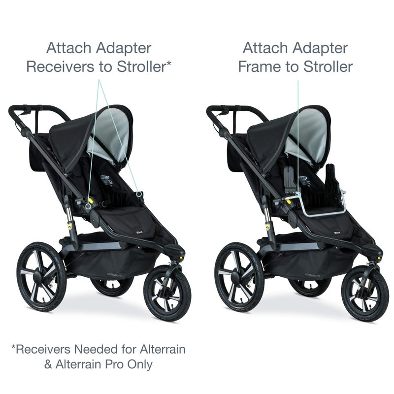 BOB GearÂ® Single Jogging Stroller Adapter for GracoÂ® Infant Car Seats - Image 3