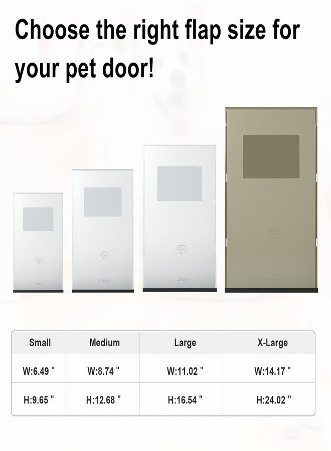 Decormax Pet Door Flap with Screws, Replacement Flap for Dog Doors and Cat Doors, Easy to Clean (Small) - Image 2