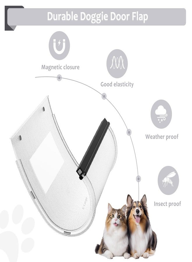 Decormax Pet Door Flap with Screws, Replacement Flap for Dog Doors and Cat Doors, Easy to Clean (Small) - Image 3