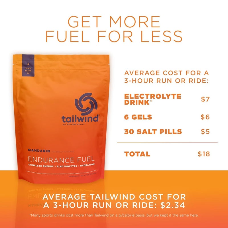 Tailwind Nutrition Endurance Fuel Carbohydrate  Electrolyte Sports Drink Mix Powder GlutenFree Vegan Mandarin 50 Servings - Image 4