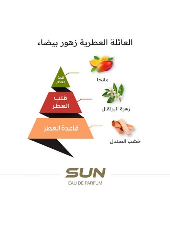 Majid Sun Perfume 75 ml - Image 4