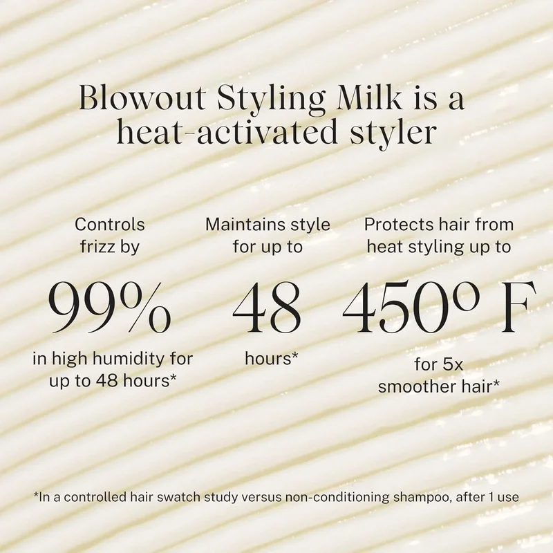 JVN  JVN Complete Blowout Styling Milk  | Best Price UAE
