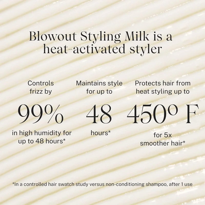 JVN Complete Blowout Styling Milk - Image 3