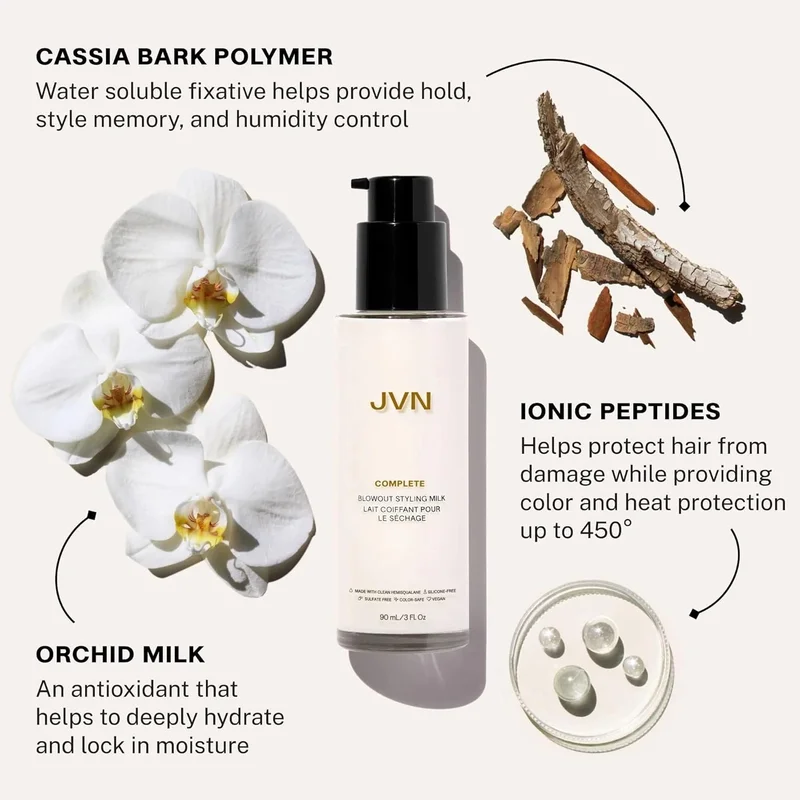 JVN JVN Complete Blowout Styling Milk