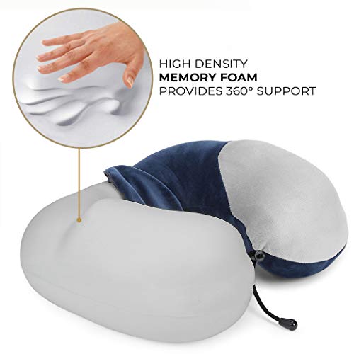 Nasher Miles 100% Pure Memory Foam Travel Neck Pillow, 360° Stable Neck Support with Snap-on Button (Navy Blue and Grey) - Image 5