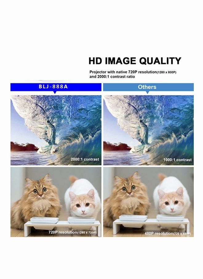Mi VAZA - LCD Projector - Support HD 1080P/2K/4K - Support 180 Inches - Smart Projector with  Bluetooth 5.0 - Portable Mobile Home Theater - Suitable for Games, Office, Movies - Image 1