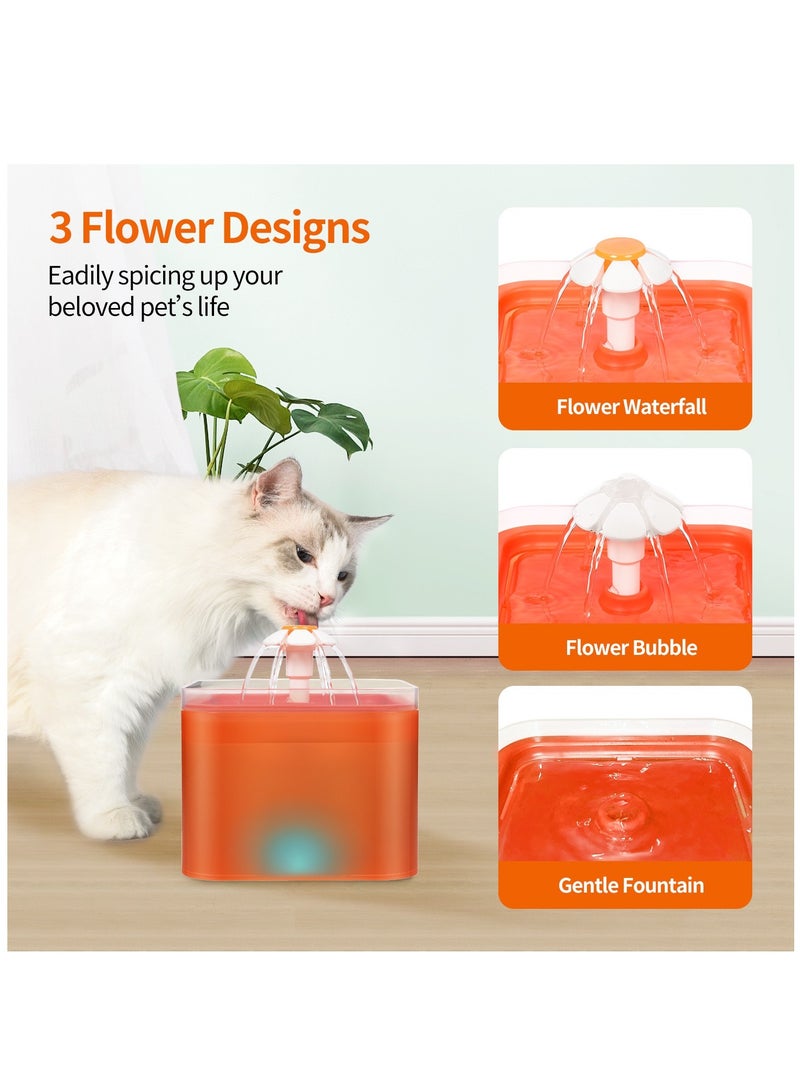 Pet Water Fountain Orange 16x16x12.6cm - Image 3