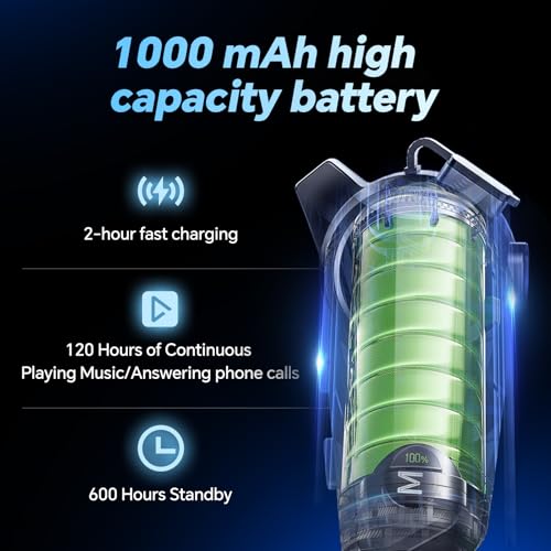 JZAQ Motorcycle Helmet Bluetooth Headset,High Sound Quality,Waterproof Sports Headset,Speakers Hands Free,Music Call Control,Automatic answering,120 Hours Playing time 1000mAh - Image 3