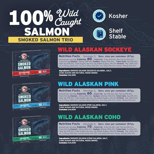 SeaBear Smoked Salmon Trio 18oz 3 x 6oz Fillets Gift Box  Wild Alaska Sockeye Wild Pink  Coho Fillets Shelf Stable Ready to Eat 18 Ounce 3 x 6 Ounce Filets - Image 5