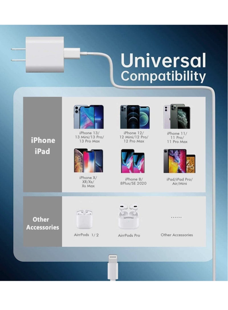 شاحن سريع معتمد من Apple MFi لجهاز iPhone 12/13: محول USB-C بقوة 20 واط مع كابل Lightning – متوافق مع iPhone 13 Pro Max و 12 و 11 و XS و XR و iPad - Image 4