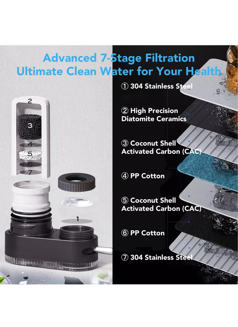 Oasis Casa - 7-Stage Ceramic Purification Faucet Water Purifier Filter for Kitchen Sink Bathroom Washbasin Home Drinking, ReuseableTap Water Filter for Sink with Dual Outlets, Soften Hard Water & Remove Impurities - Image 1