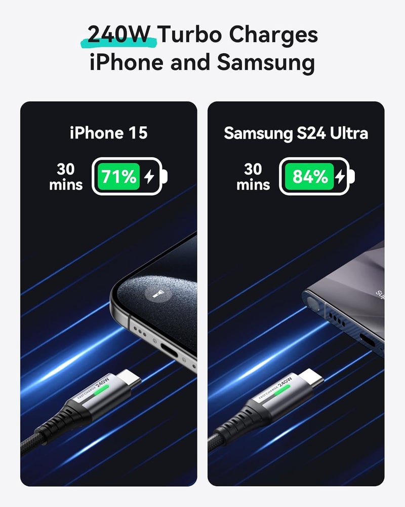 INIU Type C Cable 1M, 2 Packs 240W Nylon-Braided Cord Charger Cable, Super Fast Charging USB C Cable for iPhone 16 15 Pro Max Samsung S25 S24 S23 S22 Nintendo Switch 2 Steam Deck Laptops etc. - Image 2