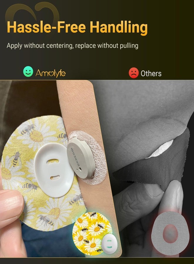 Amolyfe Dexcom G7 Over Patches Waterproof, 10 Pack Dexcom Stelo Overpatches, Bump-Proof with Hard Cap, Breathable, Medical Adhesive, 10-Day CGM Protection (Butterfly) - Image 3